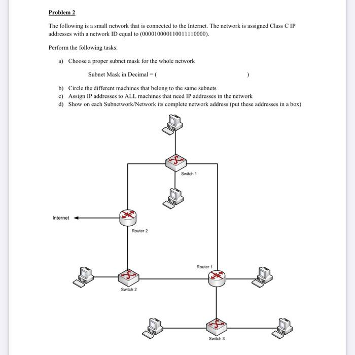 Problem 2 The following is a small network that is | Chegg.com