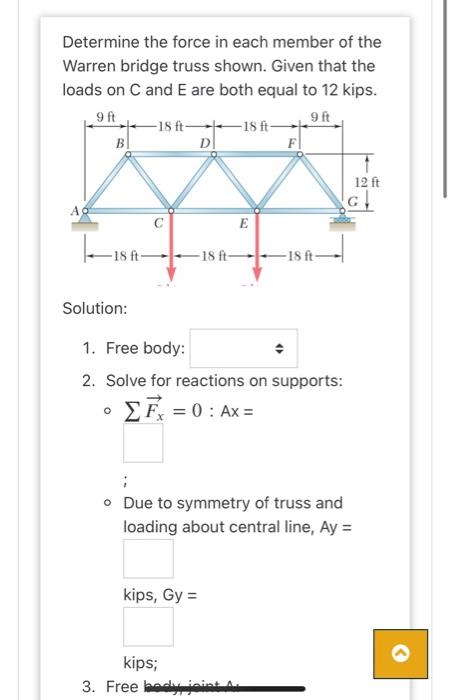 Solved Determine the force in each member of the Warren | Chegg.com