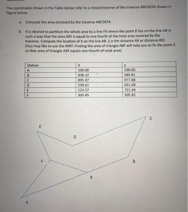 Solved The coordinates shown in the Table below refer to a | Chegg.com