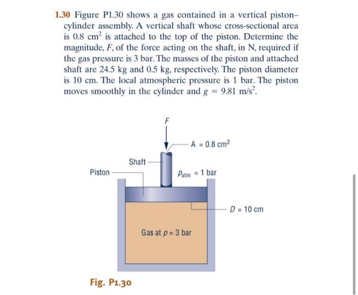 Solved 1.30 Figure P1.30 Shows A Gas Contained In A Vertical | Chegg.com