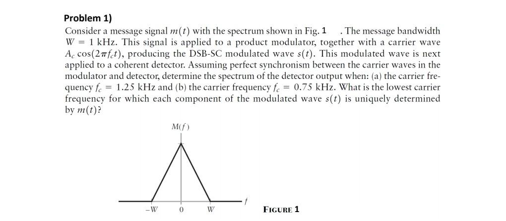 Solved Problem 1) Consider a message signal m(t) with the | Chegg.com