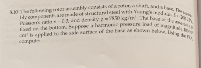 Solved 8.10 The following rotor assembly consists of a | Chegg.com