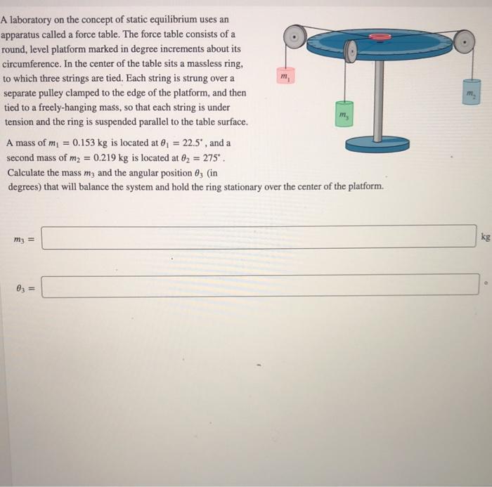 Solved A laboratory on the concept of static equilibrium | Chegg.com