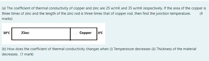Solved (a) The coefficient of thermal conductivity of copper | Chegg.com