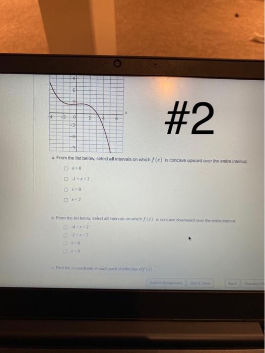 Solved Consider the following graph of the second | Chegg.com