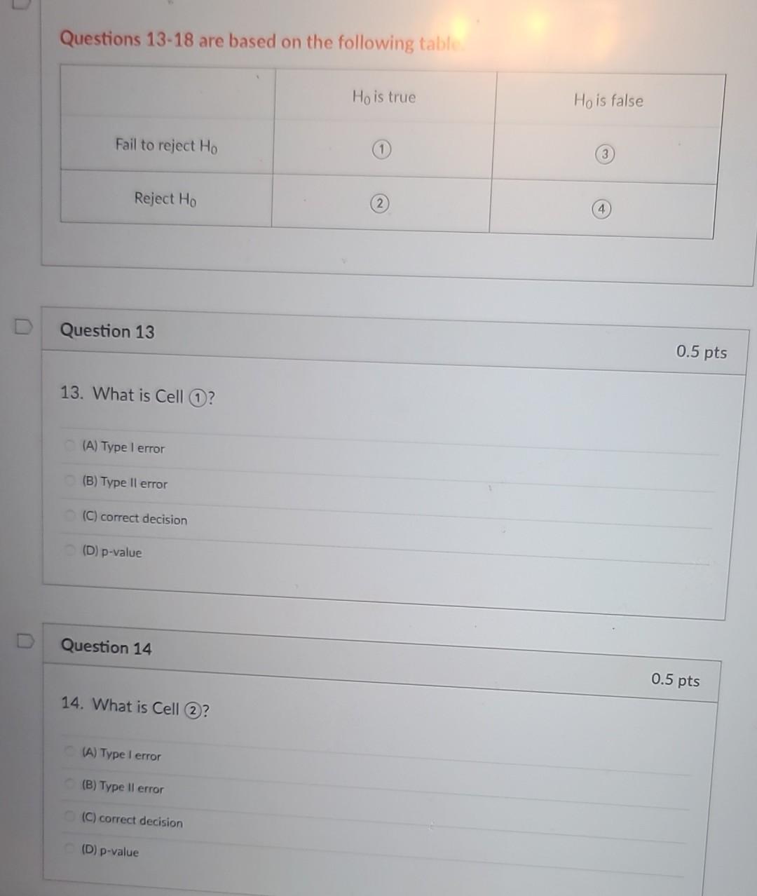 Solved Questions 13-18 are based on the following table | Chegg.com