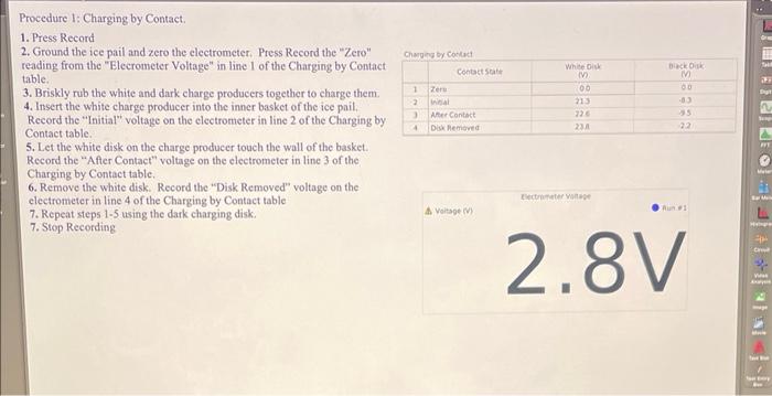 Procedure 1: Charging by Contact.
1. Press Record
2. Ground the ice pail and zero the clectrometer. Press Record the Zero r