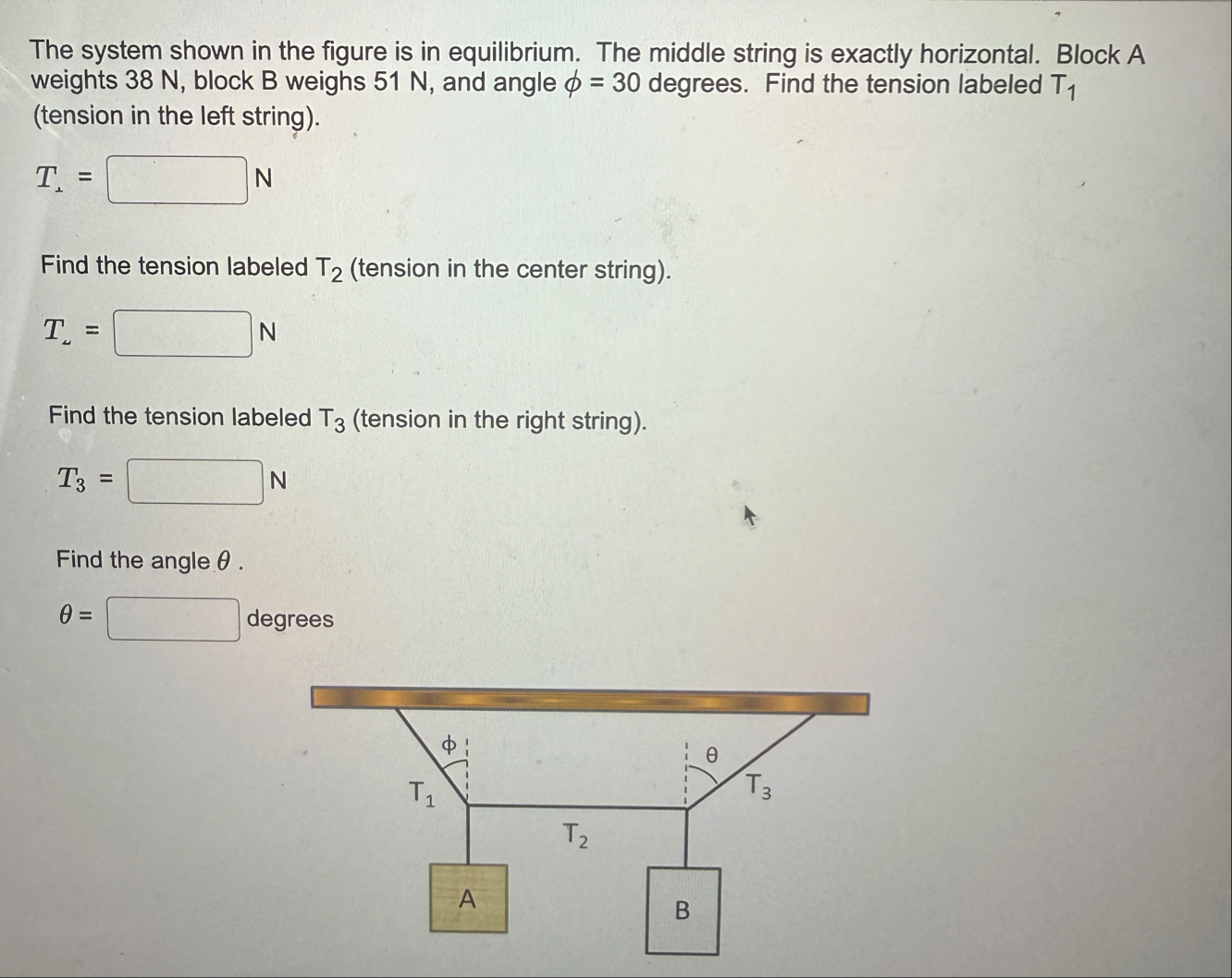 Solved The system shown in the figure is in equilibrium. The | Chegg.com