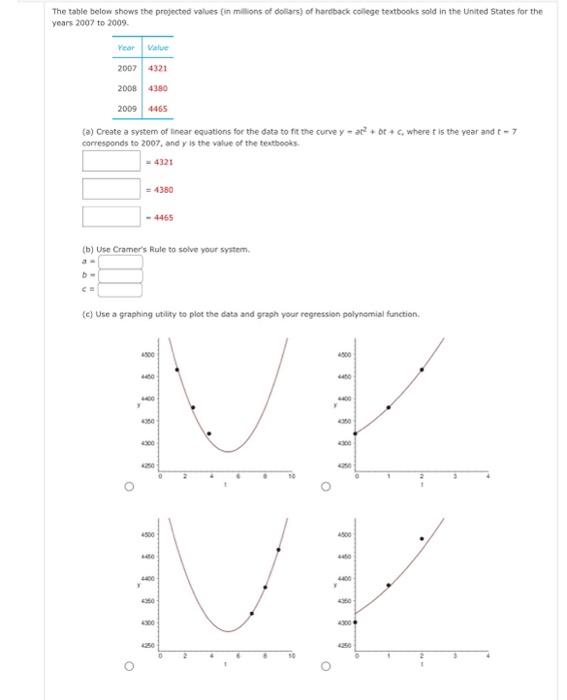 Solved Solve the system of linear equations by each of the | Chegg.com
