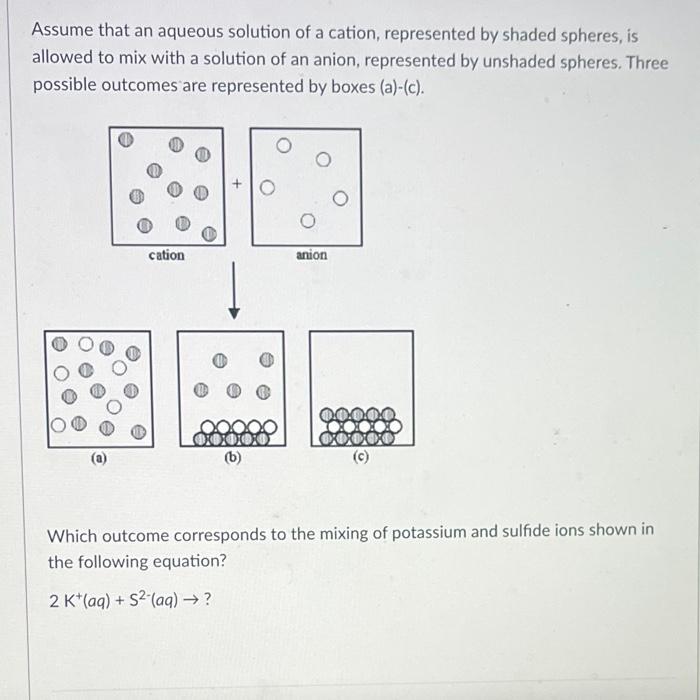 Solved Assume that an aqueous solution of a cation, | Chegg.com