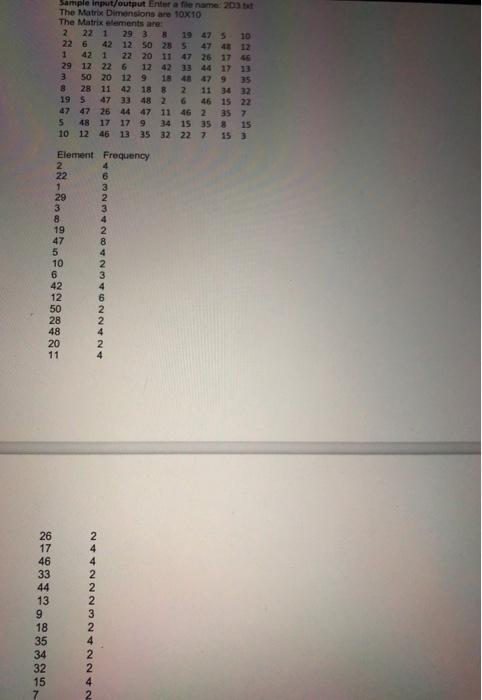 Solved Problem 4: Calculate the frequency of elements in a 2 | Chegg.com