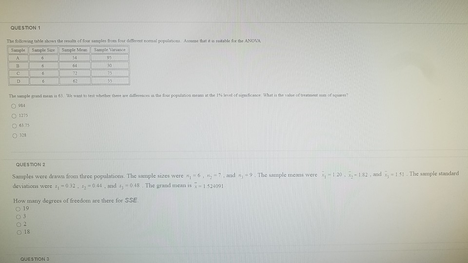 Solved QUESTION 1 The following table shows the results of | Chegg.com