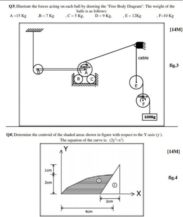 Solved Q3] Illustrate the forces acting on each ball by | Chegg.com