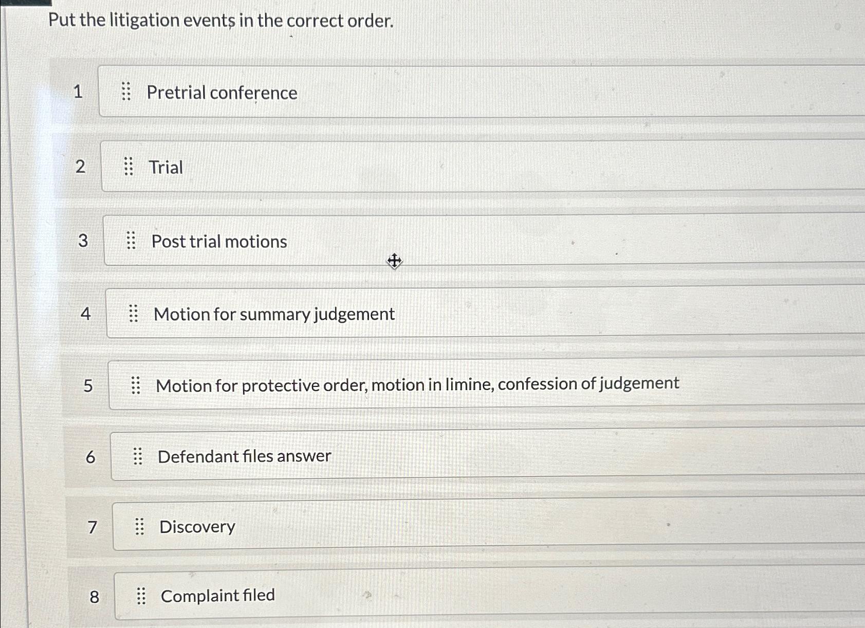 Solved Put the litigation events in the correct order.1:: | Chegg.com