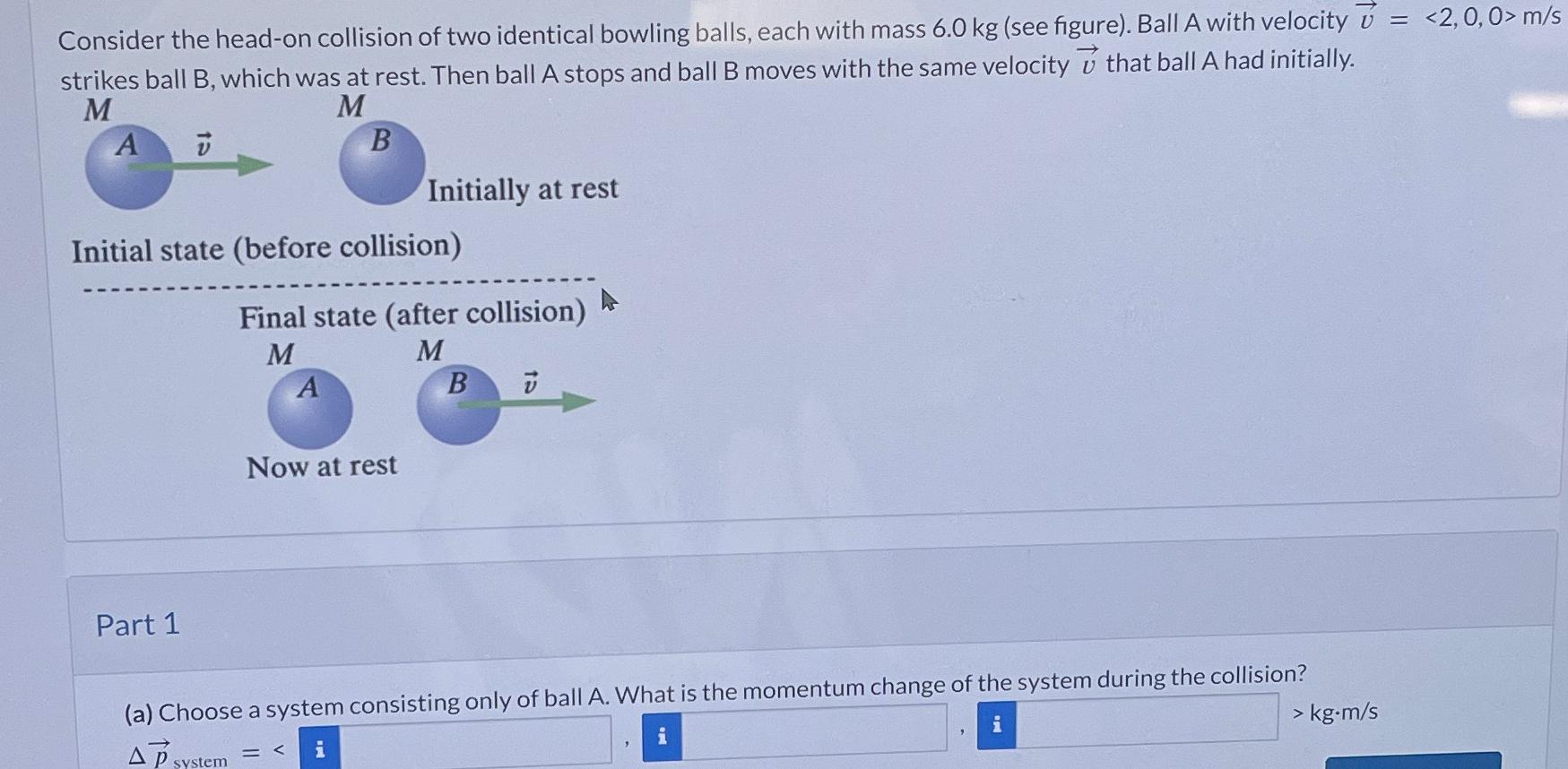 Consider The Head-on Collision Of Two Identical | Chegg.com