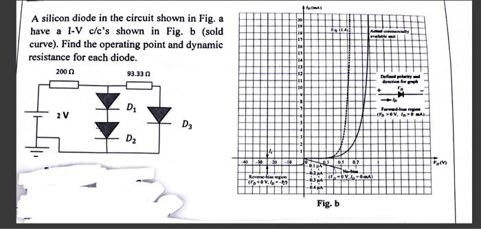 Solved A silicon diode in the circuit shown in Fig. a have a | Chegg.com