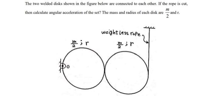 Solved The two welded disks shown in the figure below are | Chegg.com
