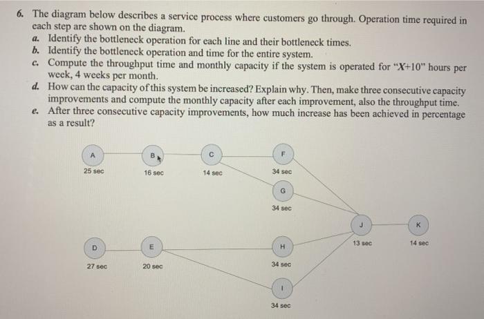 Solved 6. The diagram below describes a service process | Chegg.com