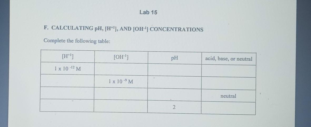 Solved Lab 15 F. CALCULATING PH, [H+], AND [OH-'J | Chegg.com