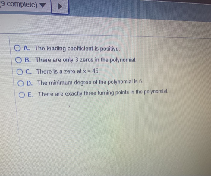 Solved The graph of a polynomial function is given below. | Chegg.com