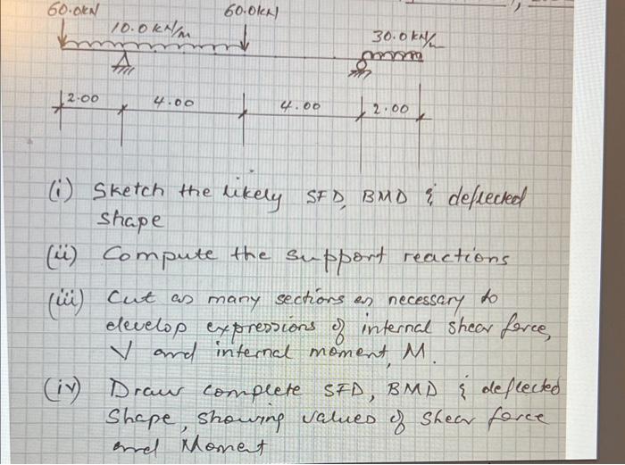 (i) Sketch the likely SFD, BMD \& deflected shape
(ii) Compute the support reactions
(iii) Cut as many sections en necessary 