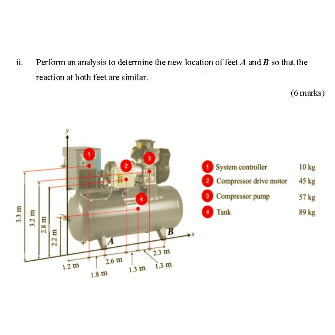 ii. Perform an analysis to determine the new location | Chegg.com