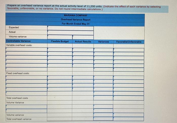 solved-for-may-mariana-company-planned-production-of-10-000-chegg