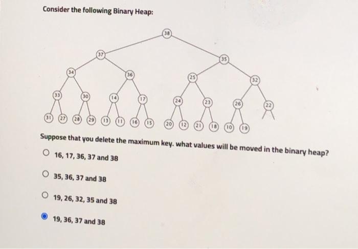 Solved Consider the following Binary Heap: 30 36 26 Suppose | Chegg.com