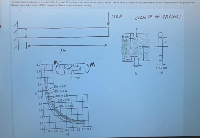 Solved 2r=____ | Chegg.com