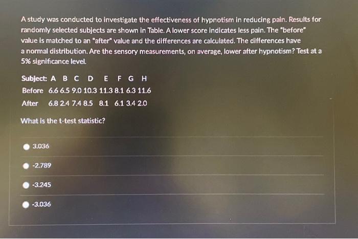 Solved A study was conducted to investigate the | Chegg.com