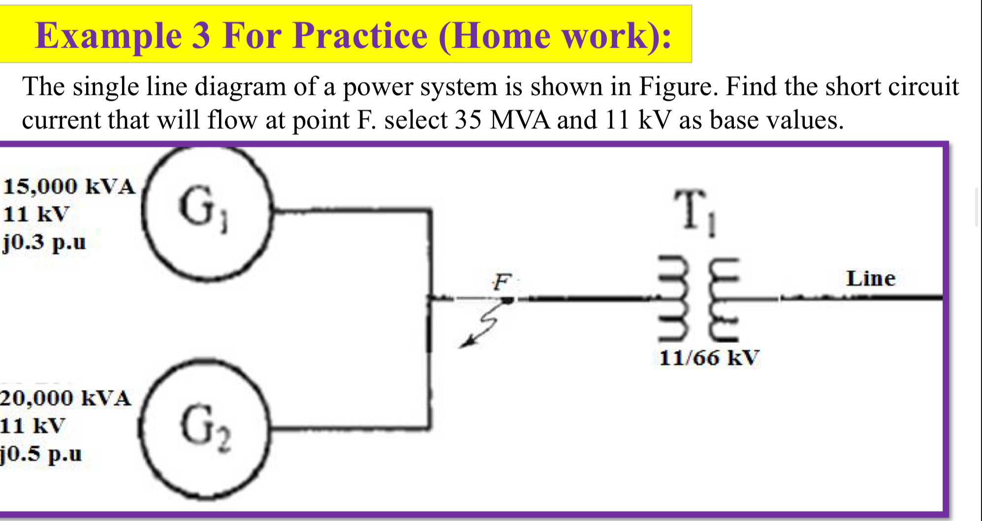 Solved Example 3 ﻿For Practice (Home work):The single line | Chegg.com