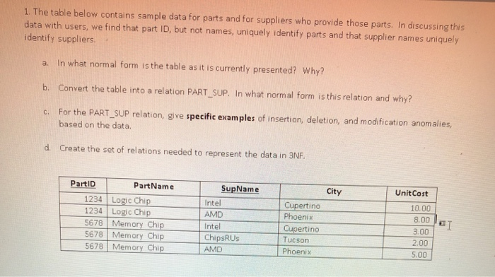 Solved 1. The table below contains sample data for parts and | Chegg.com