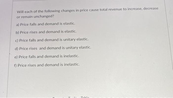 Solved Will each of the following changes in price cause | Chegg.com