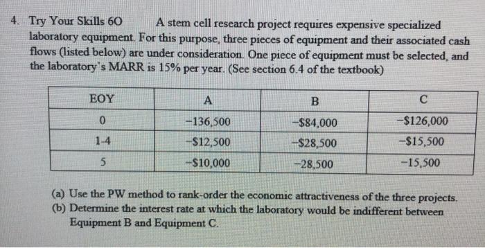 Solved 4 Try Your Skills 60 A Stem Cell Research Project Chegg Com