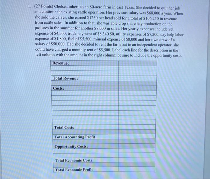 1. (27 Points) Chelsea inherited an 80 -acre farm in east Texas. She decided to quit her job and continue the existing cattle