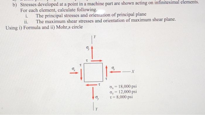 Solved B) Stresses Developed At A Point In A Machine Part | Chegg.com