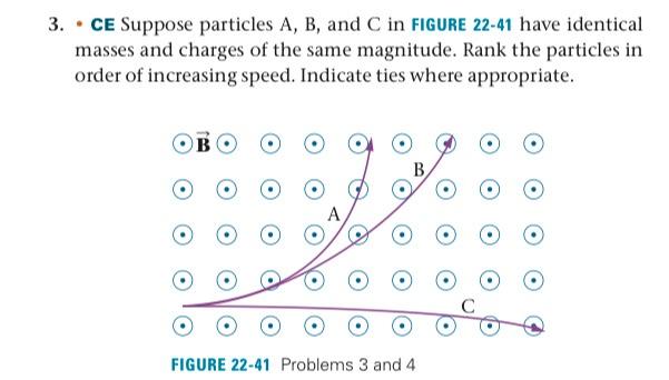 Solved 3. - CE Suppose Particles A, B, And C In FIGURE 22-41 | Chegg.com