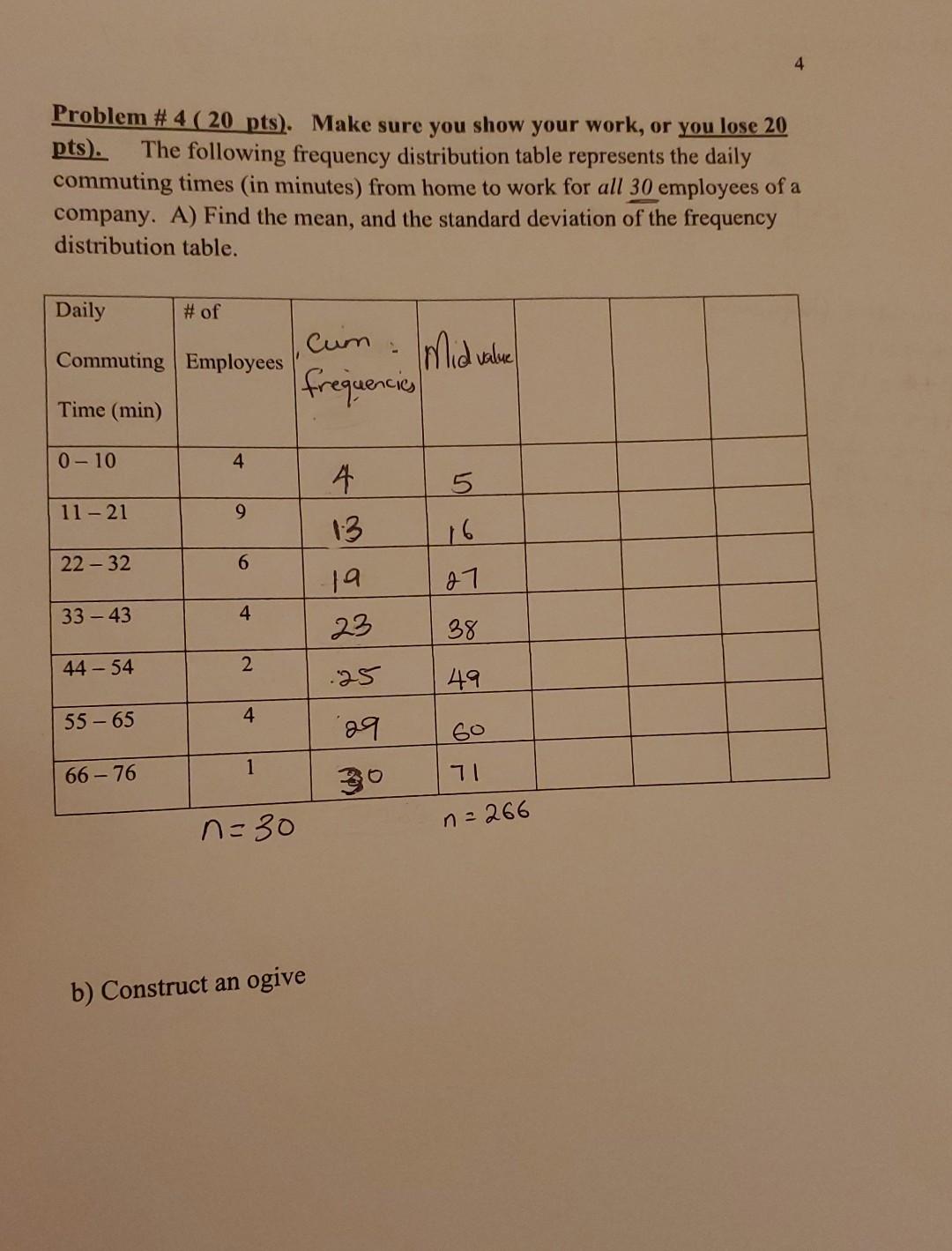 Solved 4 Problem # 4 ( 20 pts). Make sure you show your | Chegg.com