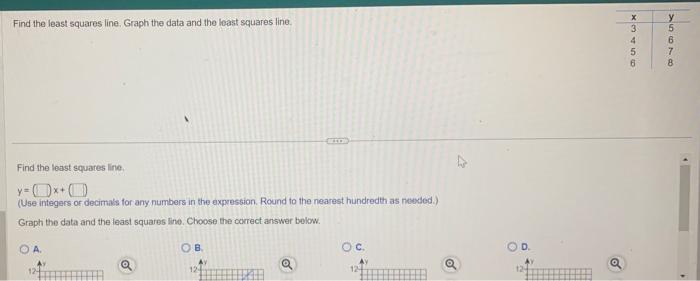 Solved Find the least squares line. Graph the data and the | Chegg.com