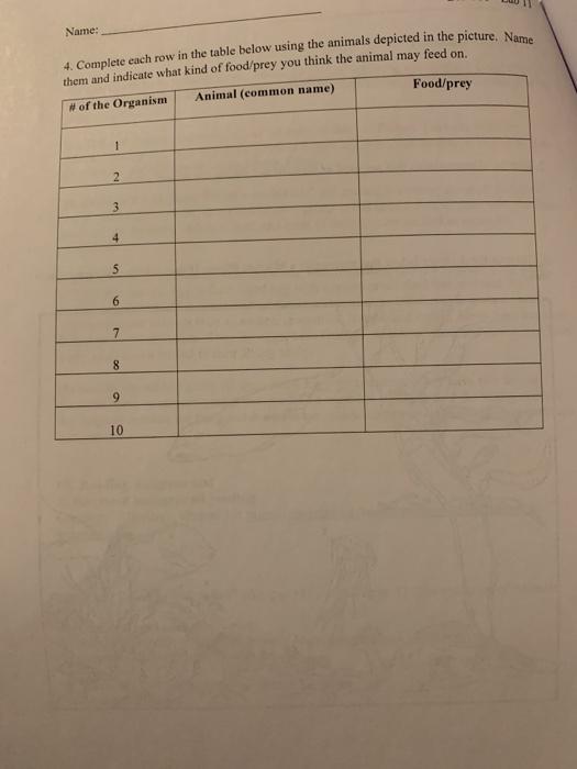 Solved 4. Complete each row in the table below using the | Chegg.com