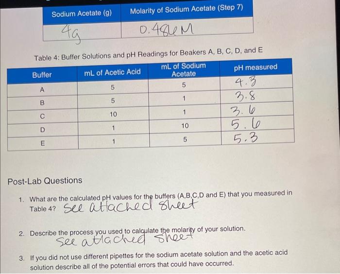 solved-please-help-with-post-lab-questions-table-4-buf