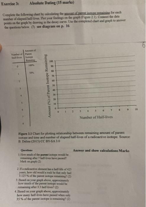 Life half 2021 dating worksheet absolute best Difference between