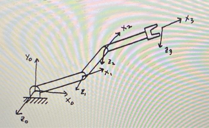 Solved 1. Consider the three-link planar manipulator shown | Chegg.com