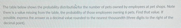 The table below shows the probability distributionfor the number of pets owned by employees at pet shops. Note there is a val