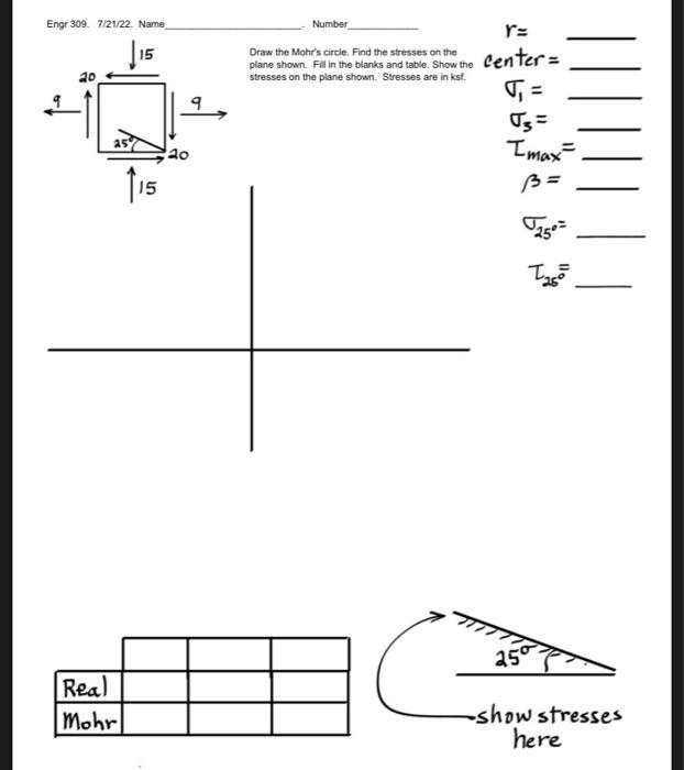 Number
Draw the Mohrs circle. Find the stresses on the plane shown. Fill in the blanks and table. Show the Cn1 Ter \( = \)
\