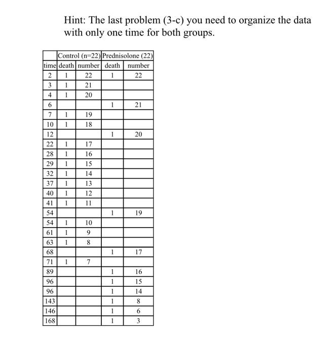 Please use excel and show formulas in cells work chegg