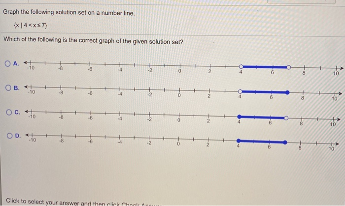 Solved Graph The Following Solution Set On A Number Line Chegg Com