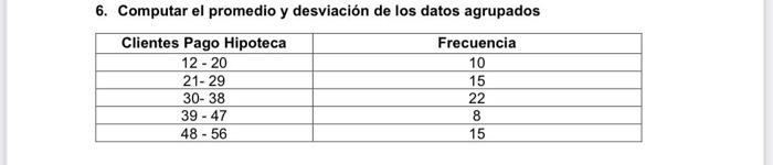 6. Computar el promedio y desviación de los datos agrupados