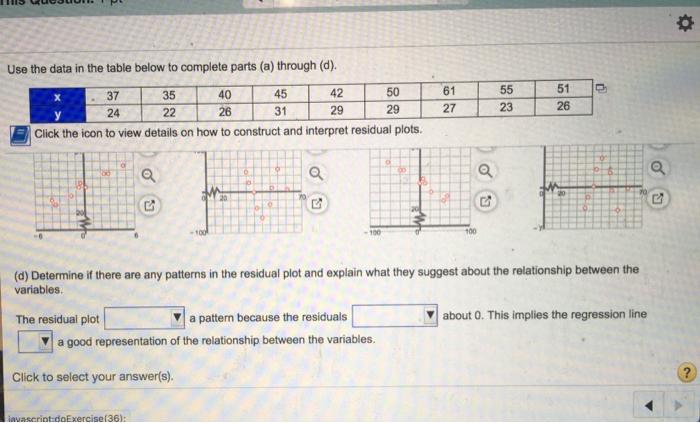 Solved Use the data in the table below to complete parts (a) | Chegg.com