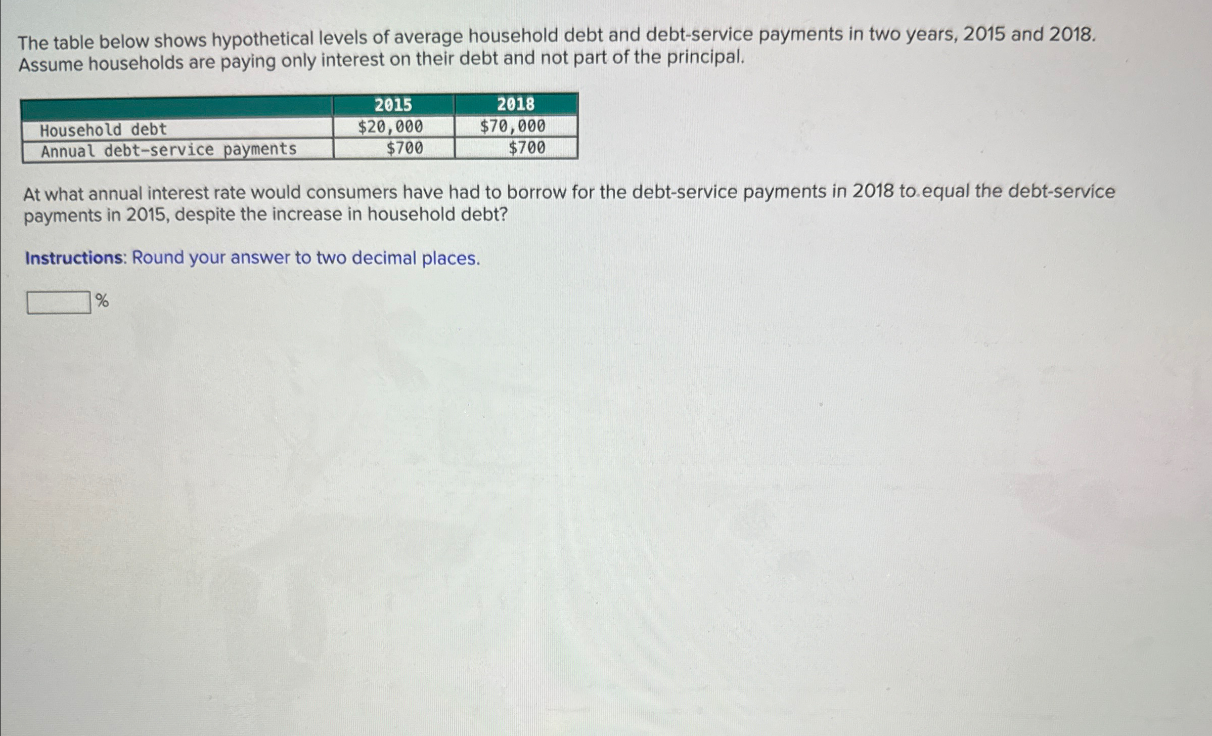Solved The table below shows hypothetical levels of average | Chegg.com